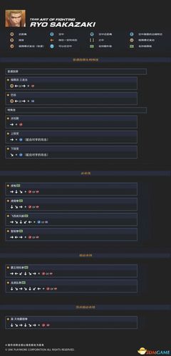 技能巴投?技能巴投的附加效果-第5张图片-93游戏 技能巴投?技能巴投的附加效果-第5张图片-93游戏