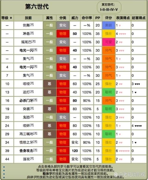 绿宝石全技能?绿宝石全技能获得-第5张图片-93游戏 绿宝石全技能?绿宝石全技能获得-第5张图片-93游戏