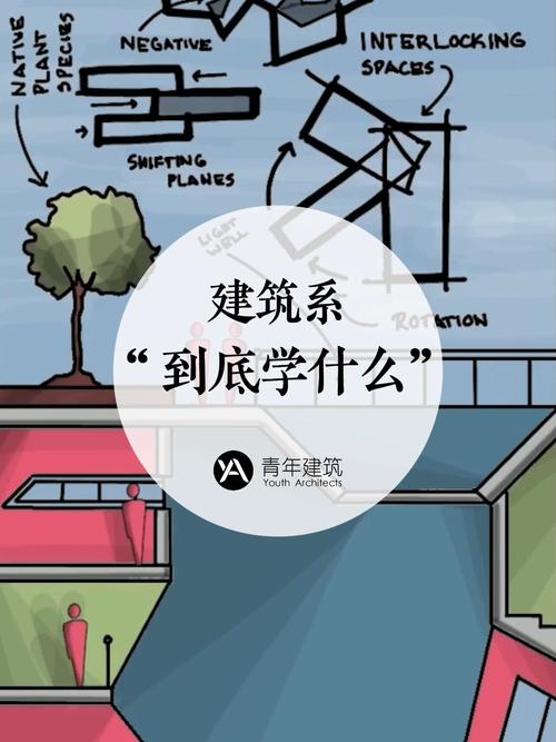 建筑学技能?建筑学技能特长怎么写?-第2张图片-93游戏 建筑学技能?建筑学技能特长怎么写?-第2张图片-93游戏