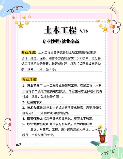 建筑学技能?建筑学技能特长怎么写?-第5张图片-93游戏 建筑学技能?建筑学技能特长怎么写?-第5张图片-93游戏
