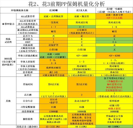 勇者脱出攻略?勇者退治1到6动?-第2张图片-93游戏 勇者脱出攻略?勇者退治1到6动?-第2张图片-93游戏