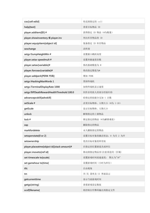 辐射4技能点全部重置?辐射4技能点满了 以后干嘛?-第3张图片-93游戏 辐射4技能点全部重置?辐射4技能点满了 以后干嘛?-第3张图片-93游戏