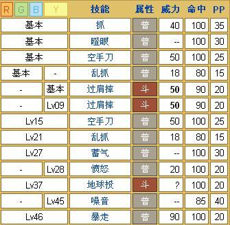 火爷爷技能?火神爷爷电影?-第3张图片-93游戏 火爷爷技能?火神爷爷电影?-第3张图片-93游戏