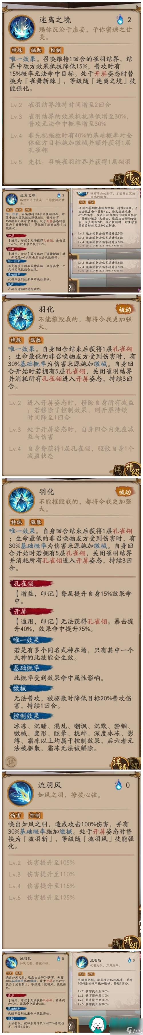 以下哪个技能是单体伤害技能?单体技能伤害是什么意思-第5张图片-93游戏 以下哪个技能是单体伤害技能?单体技能伤害是什么意思-第5张图片-93游戏