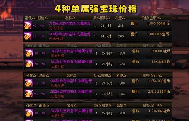 dnf所有技能加1,dnf1100技能加1-第5张图片-93游戏 dnf所有技能加1,dnf1100技能加1-第5张图片-93游戏