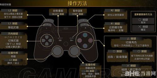 生化危机ps4攻略?生化危机triple pack ps4?-第3张图片-93游戏 生化危机ps4攻略?生化危机triple pack ps4?-第3张图片-93游戏