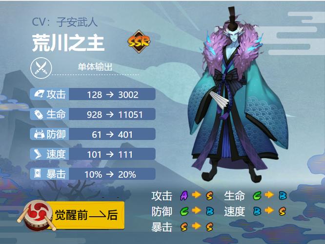 荒川技能加强?荒川的特殊效果?-第2张图片-93游戏 荒川技能加强?荒川的特殊效果?-第2张图片-93游戏