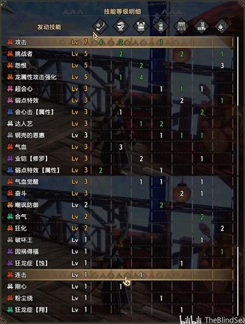 千刃龙攻略?千刃龙技能-第1张图片-93游戏 千刃龙攻略?千刃龙技能-第1张图片-93游戏
