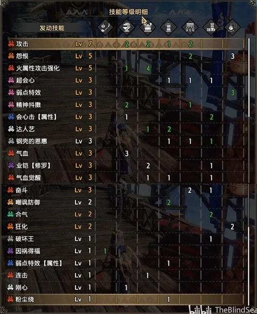 千刃龙攻略?千刃龙技能-第3张图片-93游戏 千刃龙攻略?千刃龙技能-第3张图片-93游戏