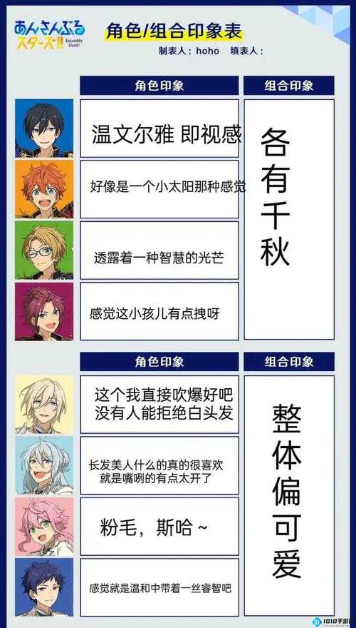 偶像梦幻祭组合技能,偶像梦幻祭组队技能表-第5张图片-93游戏 偶像梦幻祭组合技能,偶像梦幻祭组队技能表-第5张图片-93游戏