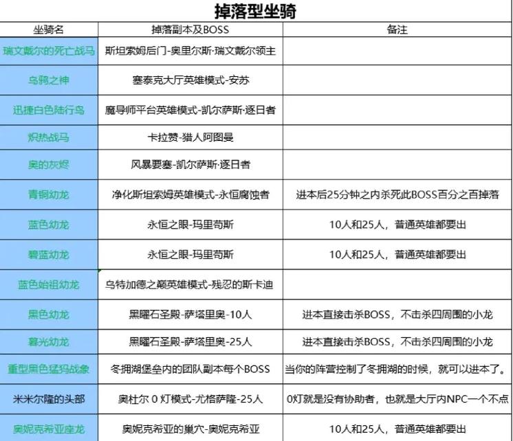 阿霍鲁攻略?阿塔霍兰在哪里-第2张图片-93游戏 阿霍鲁攻略?阿塔霍兰在哪里-第2张图片-93游戏