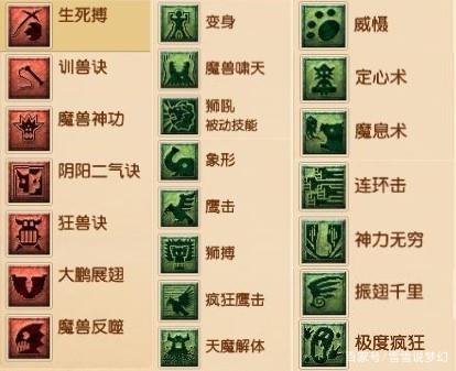 梦幻西游鹰击技能详解?梦幻西游鹰击技能详解图?-第4张图片-93游戏 梦幻西游鹰击技能详解?梦幻西游鹰击技能详解图?-第4张图片-93游戏