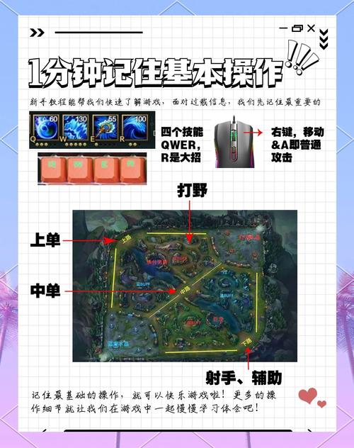 天使技能按键?lol天使技能-第2张图片-93游戏 天使技能按键?lol天使技能-第2张图片-93游戏
