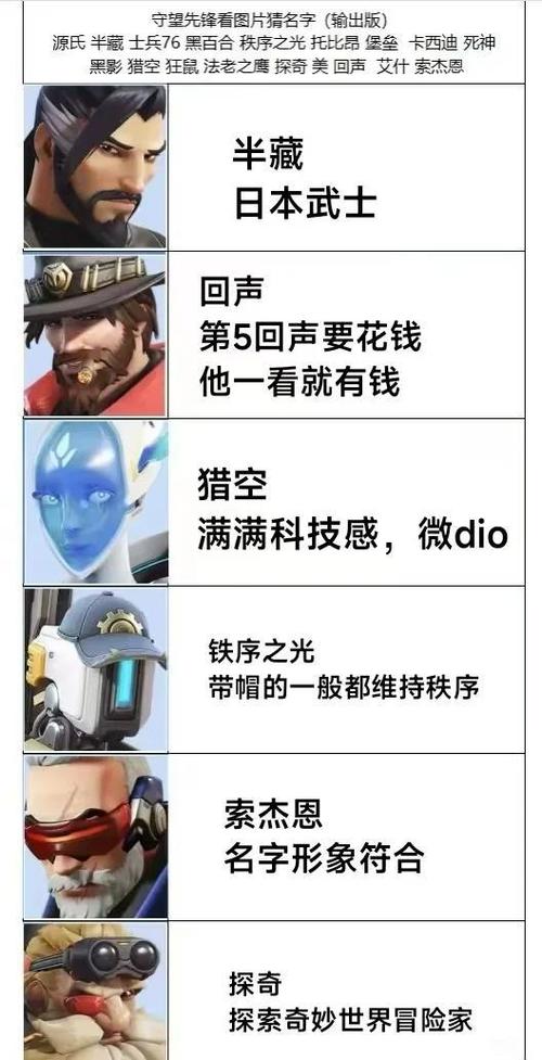 天使技能按键?lol天使技能-第3张图片-93游戏 天使技能按键?lol天使技能-第3张图片-93游戏