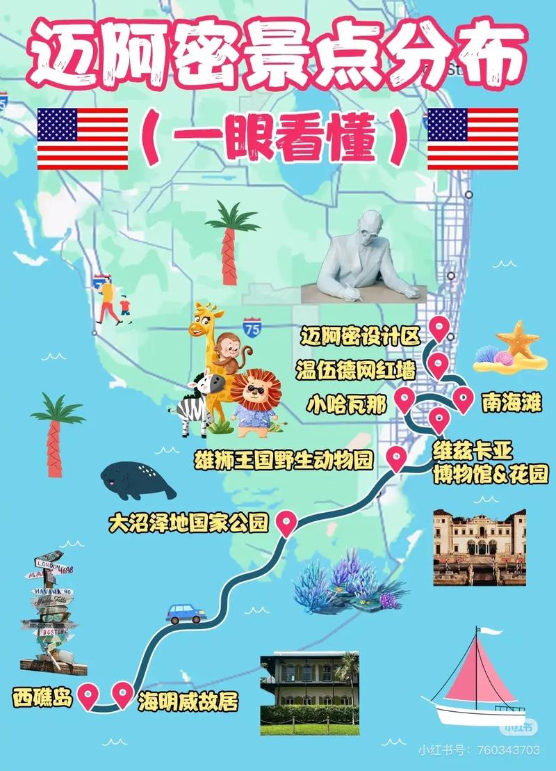 迈阿密海滩攻略?迈阿密的海滩风光-第2张图片-93游戏 迈阿密海滩攻略?迈阿密的海滩风光-第2张图片-93游戏
