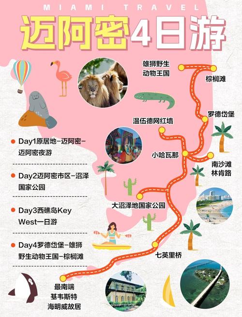 迈阿密海滩攻略?迈阿密的海滩风光-第4张图片-93游戏 迈阿密海滩攻略?迈阿密的海滩风光-第4张图片-93游戏