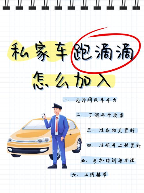 滴滴专车攻略,滴滴出行专车-第2张图片-93游戏 滴滴专车攻略,滴滴出行专车-第2张图片-93游戏