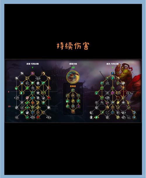 武僧技能循环?wow武僧连招?-第4张图片-93游戏 武僧技能循环?wow武僧连招?-第4张图片-93游戏