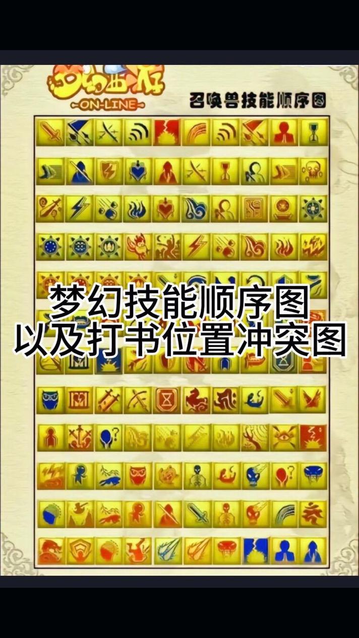 梦幻召唤兽技能大全?梦幻西游召唤兽技能效果介绍?-第5张图片-93游戏 梦幻召唤兽技能大全?梦幻西游召唤兽技能效果介绍?-第5张图片-93游戏