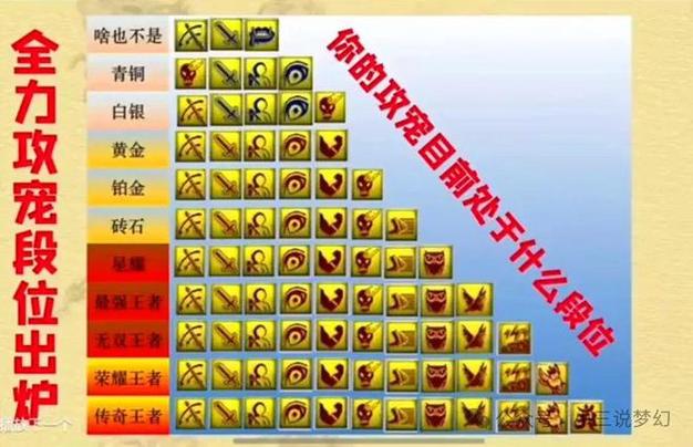 梦幻召唤兽技能大全?梦幻西游召唤兽技能效果介绍?-第6张图片-93游戏 梦幻召唤兽技能大全?梦幻西游召唤兽技能效果介绍?-第6张图片-93游戏
