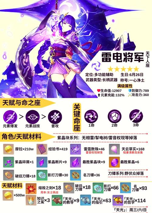 枪炮雷电技能，雷属性的枪法-第2张图片-93游戏