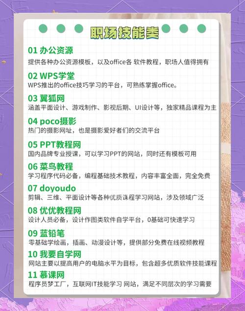 技能教程网?技能自学网视频-第2张图片-93游戏 技能教程网?技能自学网视频-第2张图片-93游戏