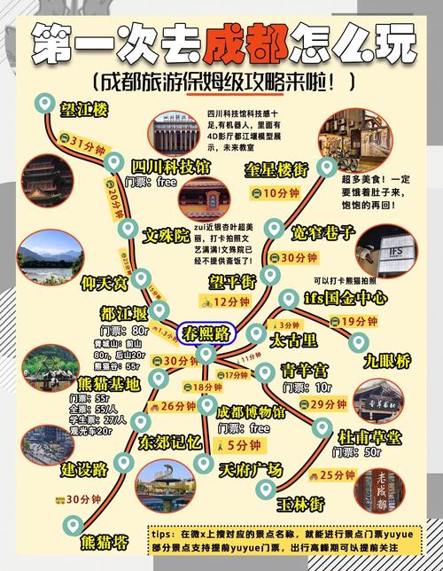 成都攻略下载?2021成都攻略?-第1张图片-93游戏 成都攻略下载?2021成都攻略?-第1张图片-93游戏