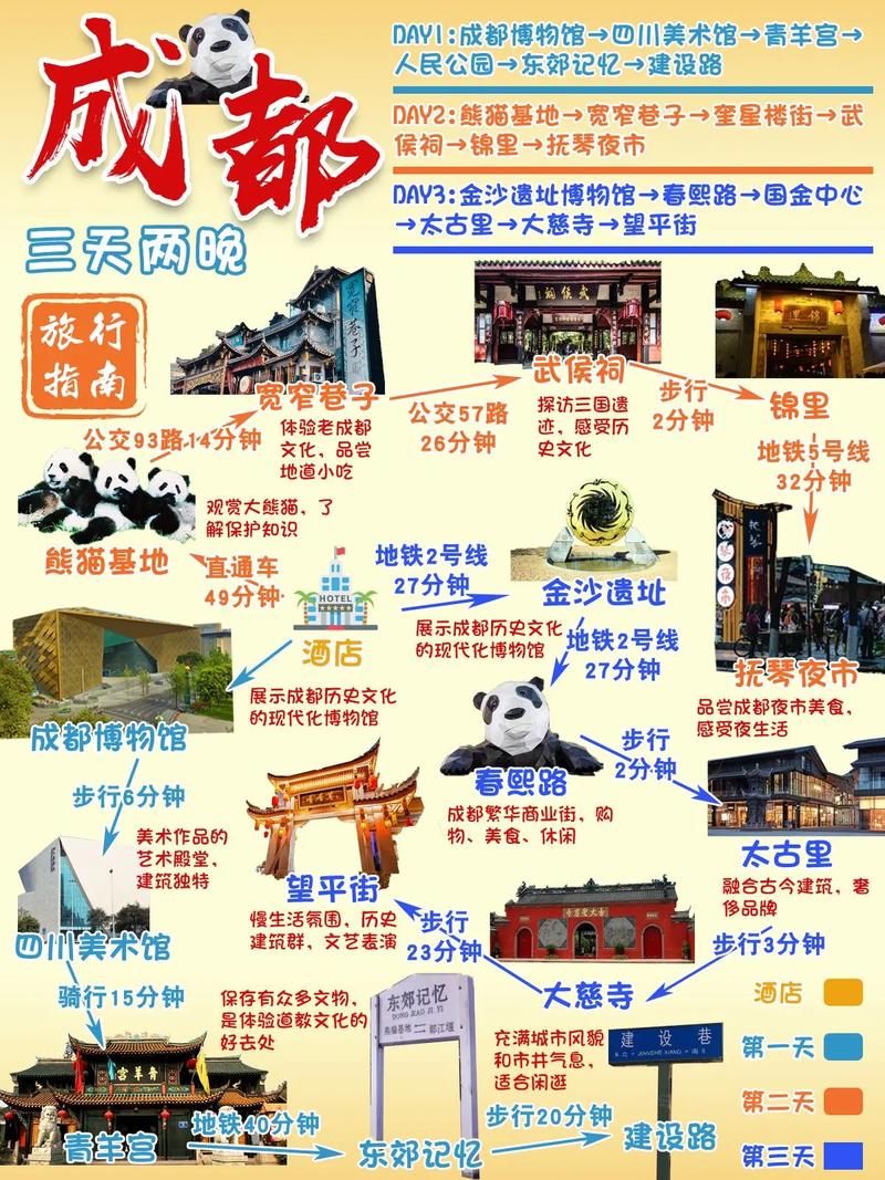 成都攻略下载?2021成都攻略?-第2张图片-93游戏 成都攻略下载?2021成都攻略?-第2张图片-93游戏