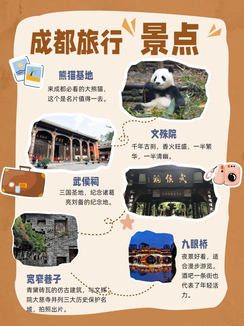 成都攻略下载?2021成都攻略?-第5张图片-93游戏 成都攻略下载?2021成都攻略?-第5张图片-93游戏