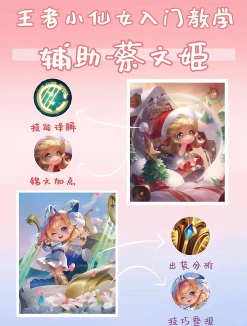 蔡文姬技能加点?蔡文姬放技能顺序?-第4张图片-93游戏 蔡文姬技能加点?蔡文姬放技能顺序?-第4张图片-93游戏