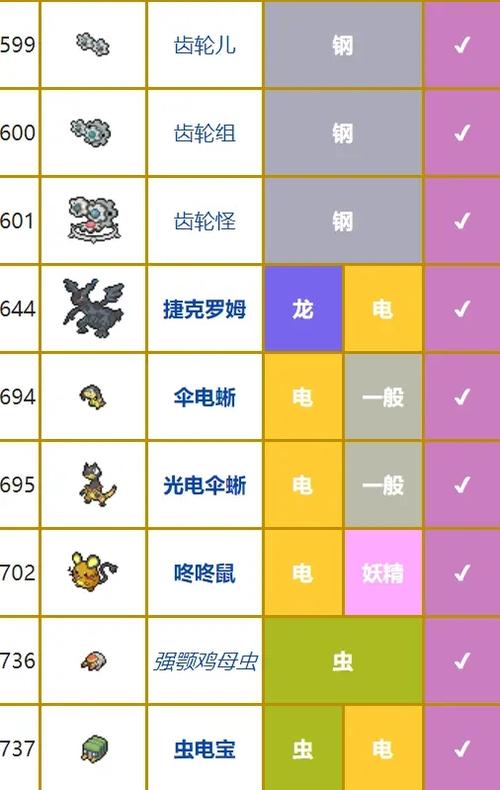 广域技能?广域防守谁能学?-第2张图片-93游戏 广域技能?广域防守谁能学?-第2张图片-93游戏
