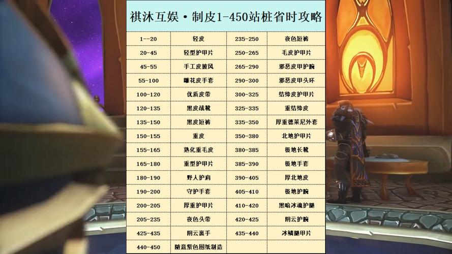天眼套技能,天眼珠加多少耐久-第5张图片-93游戏 天眼套技能,天眼珠加多少耐久-第5张图片-93游戏