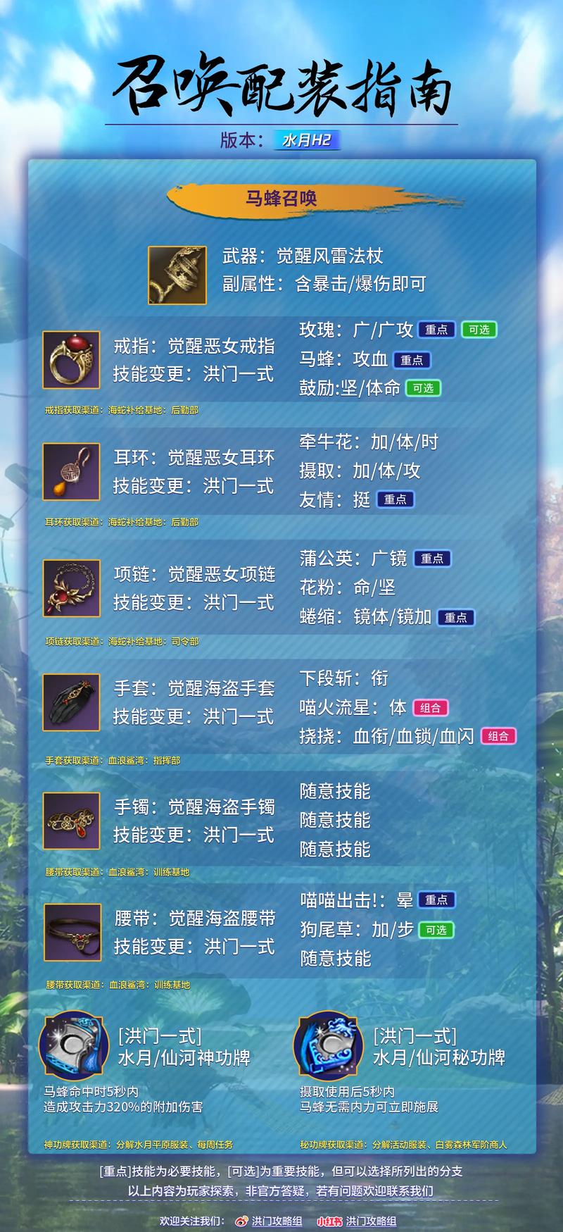 剑灵60版本萌新攻略?剑灵60级版本?-第5张图片-93游戏 剑灵60版本萌新攻略?剑灵60级版本?-第5张图片-93游戏