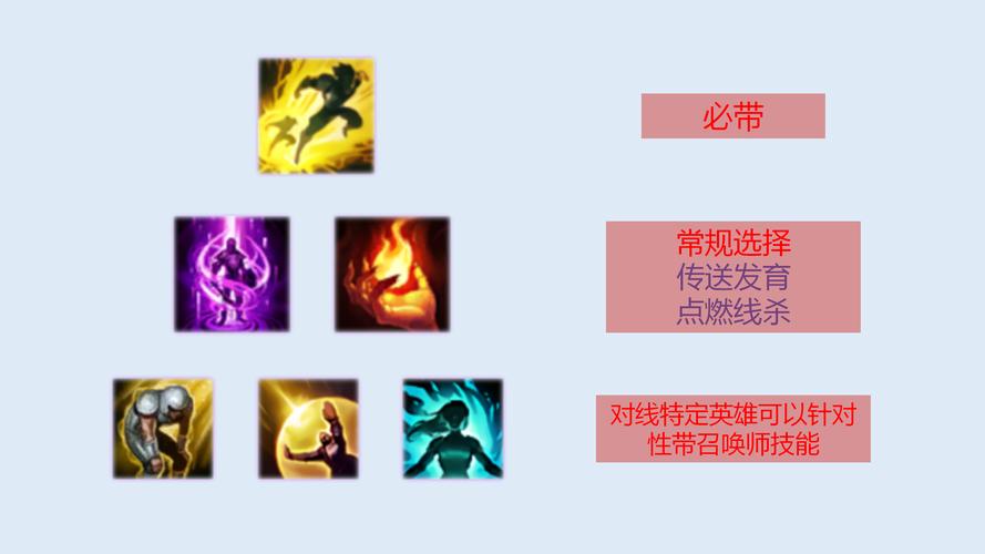 剑魂技能大全?剑魂技能大全最新?-第6张图片-93游戏 剑魂技能大全?剑魂技能大全最新?-第6张图片-93游戏
