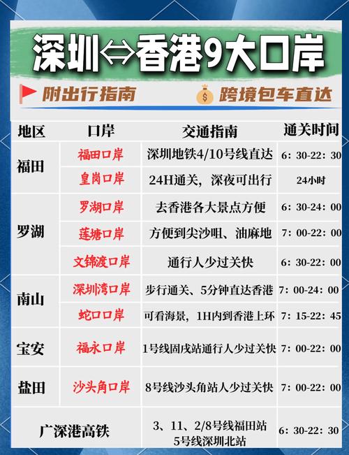 罗湖过关攻略?罗湖游玩-第3张图片-93游戏 罗湖过关攻略?罗湖游玩-第3张图片-93游戏