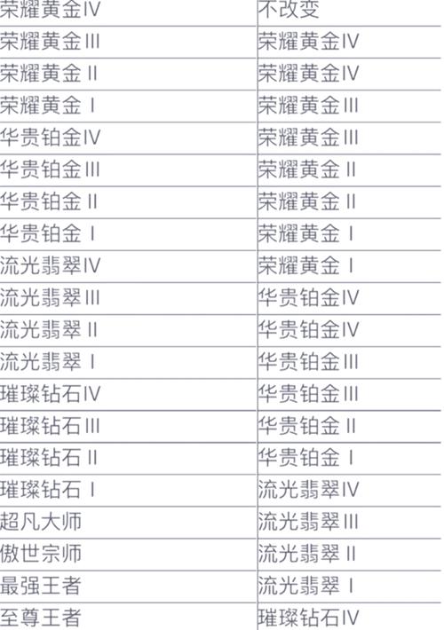 符文重生技能,符文重生技能出处-第1张图片-93游戏 符文重生技能,符文重生技能出处-第1张图片-93游戏