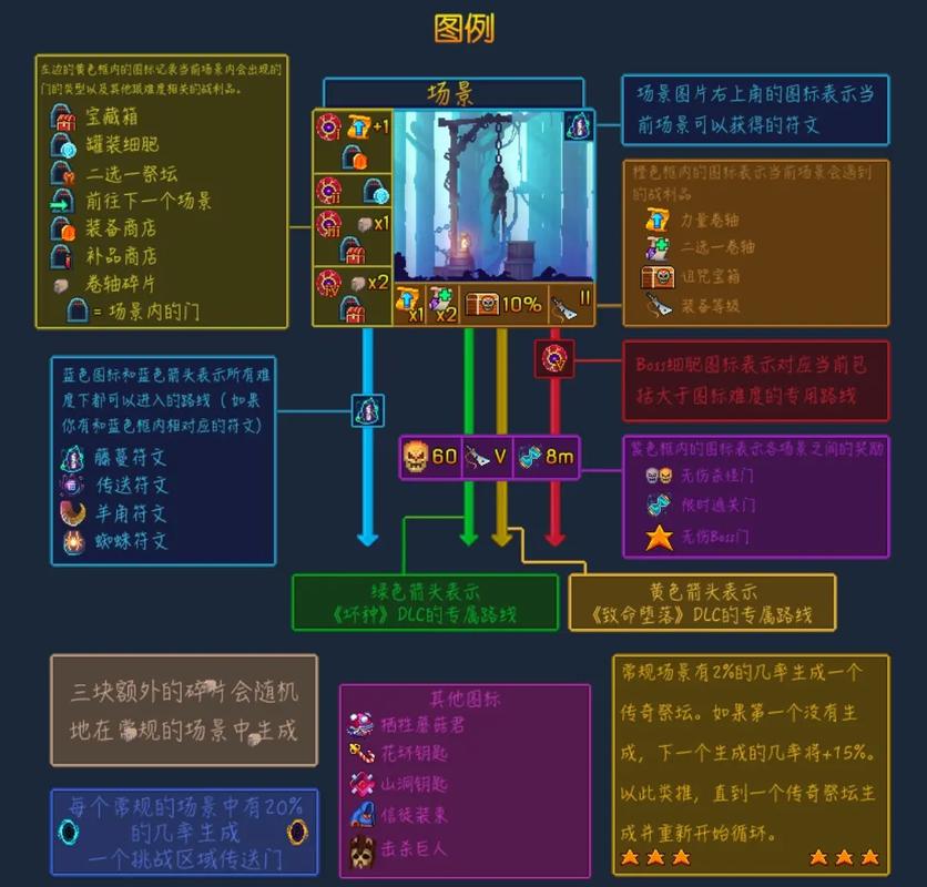 符文重生技能,符文重生技能出处-第5张图片-93游戏 符文重生技能,符文重生技能出处-第5张图片-93游戏