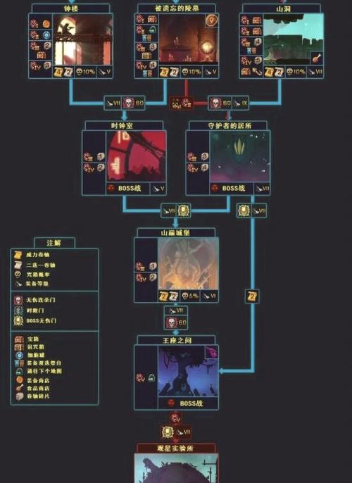 符文重生技能,符文重生技能出处-第6张图片-93游戏 符文重生技能,符文重生技能出处-第6张图片-93游戏
