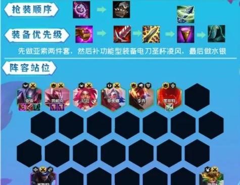 亚索技能顺序?2021亚索技能?-第2张图片-93游戏 亚索技能顺序?2021亚索技能?-第2张图片-93游戏