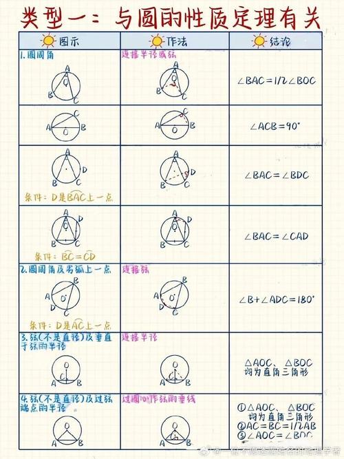 垂直技能?垂直技能要求员工具备的能力-第7张图片-93游戏 垂直技能?垂直技能要求员工具备的能力-第7张图片-93游戏