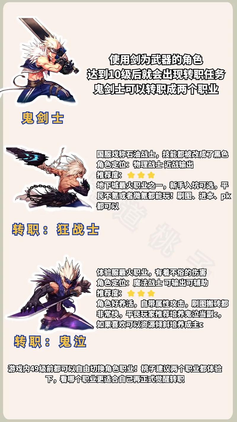狂战转职技能,狂战士转什么比较好-第1张图片-93游戏 狂战转职技能,狂战士转什么比较好-第1张图片-93游戏