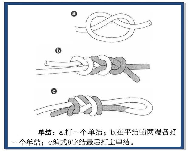 绳索技能,绳索技能训练方面-第5张图片-93游戏 绳索技能,绳索技能训练方面-第5张图片-93游戏
