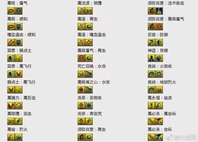 法宠坐骑技能?法宠坐骑技能学什么好?-第1张图片-93游戏 法宠坐骑技能?法宠坐骑技能学什么好?-第1张图片-93游戏