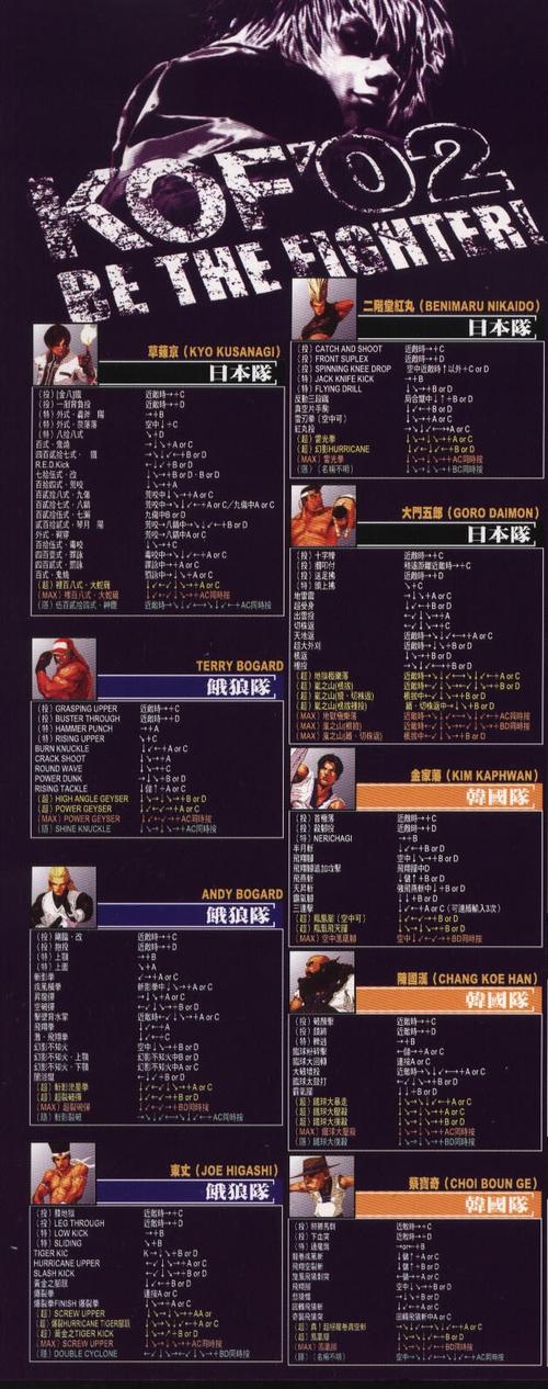拳皇技能名称,拳皇技能怎么写-第3张图片-93游戏 拳皇技能名称,拳皇技能怎么写-第3张图片-93游戏