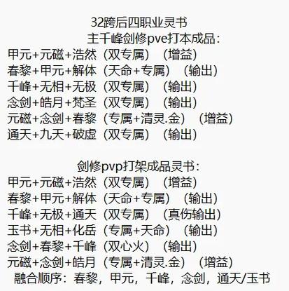 光之壁技能?光之bp?-第2张图片-93游戏 光之壁技能?光之bp?-第2张图片-93游戏