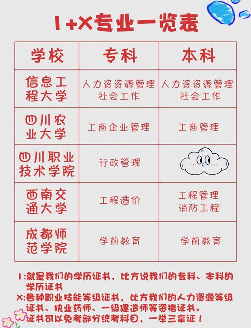 学历和技能,技工是什么学历-第2张图片-93游戏 学历和技能,技工是什么学历-第2张图片-93游戏