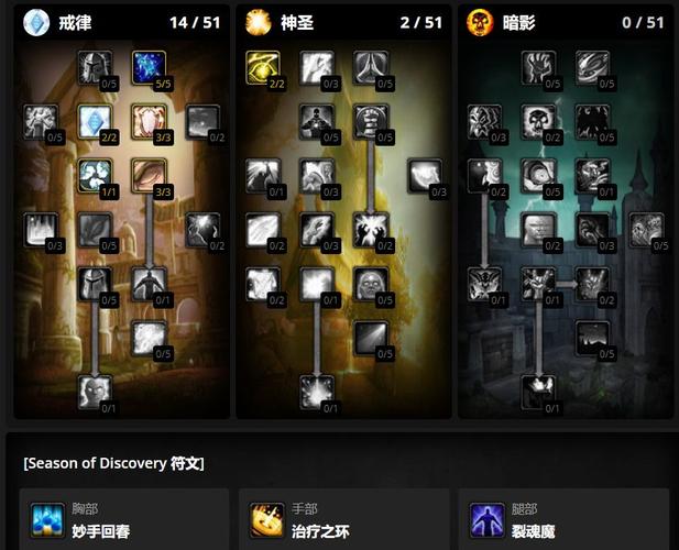 60级牧师技能?60级牧师技能治疗加成-第2张图片-93游戏 60级牧师技能?60级牧师技能治疗加成-第2张图片-93游戏
