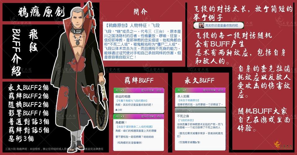 晓组织技能?晓组织组队-第5张图片-93游戏 晓组织技能?晓组织组队-第5张图片-93游戏