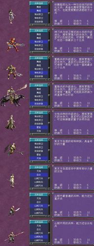 刘备技能图片,刘备的技能使用顺序-第1张图片-93游戏 刘备技能图片,刘备的技能使用顺序-第1张图片-93游戏