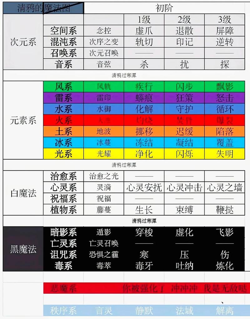 毁灭打击是谁的技能,毁灭打击计算公式-第2张图片-93游戏 毁灭打击是谁的技能,毁灭打击计算公式-第2张图片-93游戏